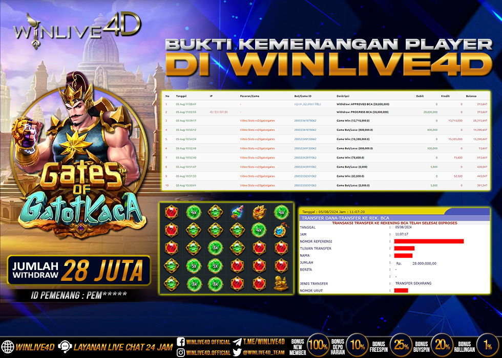 WINLIVE4D JACKPOT SLOT GATE OF GATOTKACA Rp.28.000.000.,- LUNAS