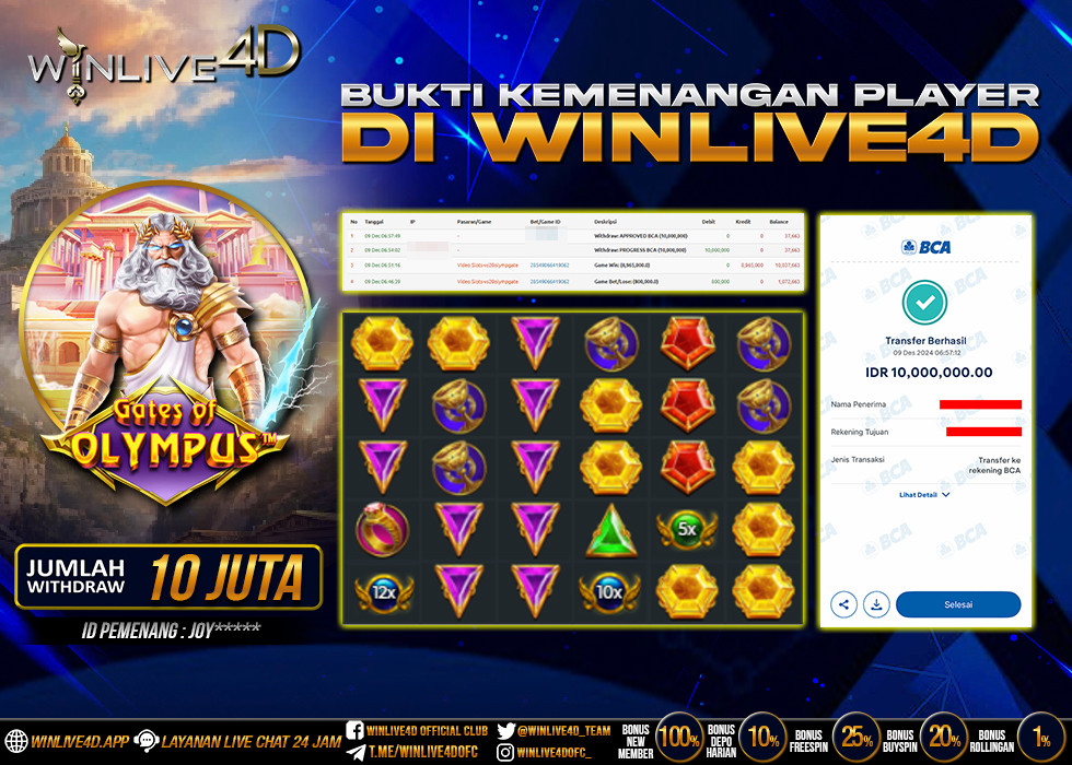 WINLIVE4D JACKPOT gates-of-olympus-9-12-24.,- LUNAS