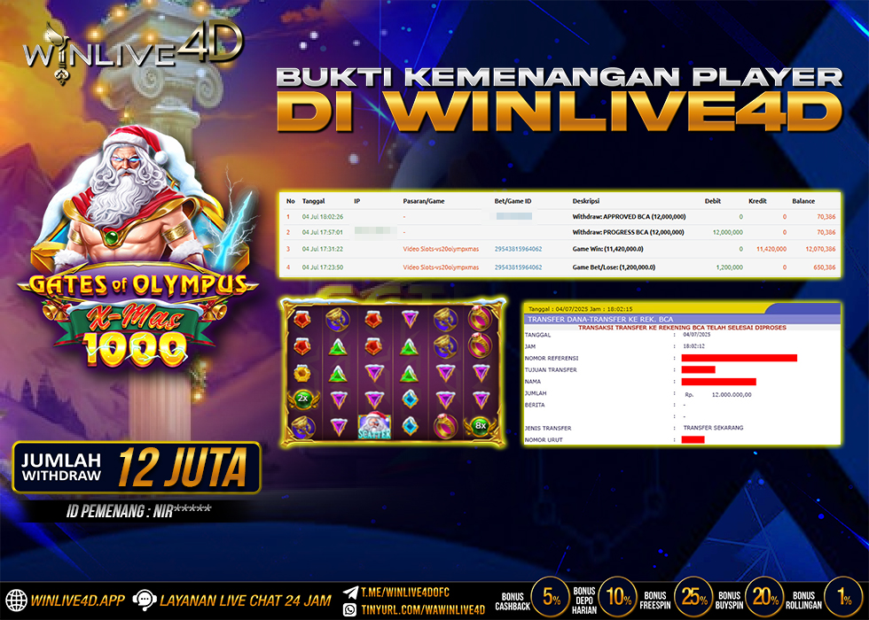 WINLIVE4D JACKPOT gates-of-olympus-xmaz-4-7-25.,- LUNAS