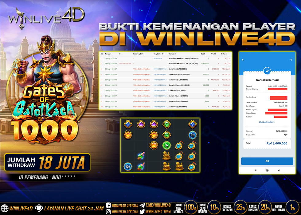 WINLIVE4D JACKPOT SLOT GATES OF GATOTKACA 1000 Rp.18.000.000.,- LUNAS