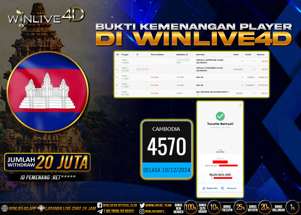 WINLIVE4D JACKPOT kambo-10-12-24.,- LUNAS