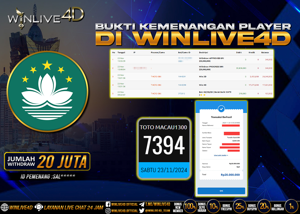 WINLIVE4D JACKPOT TOGEL TOTO MACAU1300 RP.20.000.000.,- LUNAS