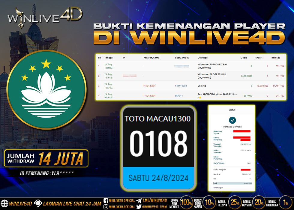 WINLIVE4D JACKPOT TOGEL TOTO MACAU1300 RP.24.500.000.,- LUNAS