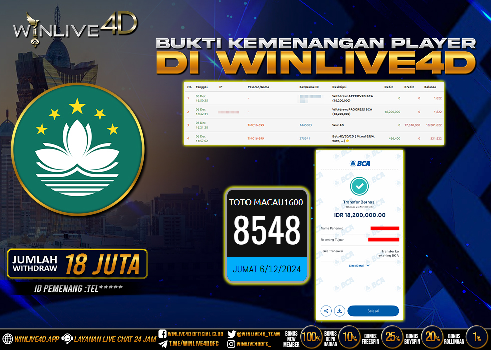 WINLIVE4D JACKPOT macau16-6-12-24.,- LUNAS