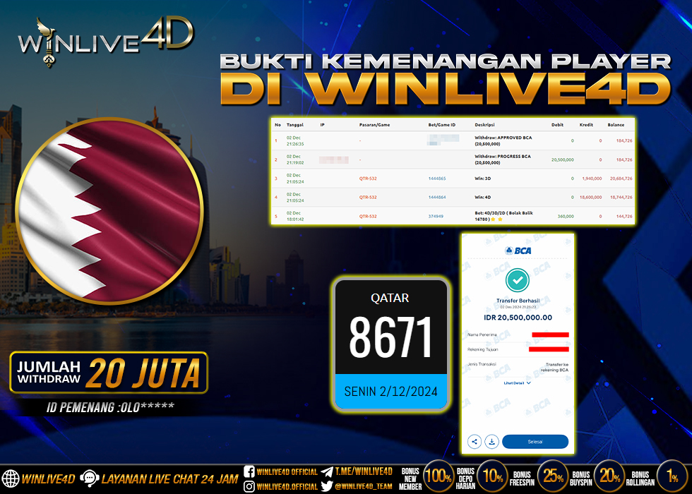 WINLIVE4D JACKPOT TOGEL QATAR.,- LUNAS