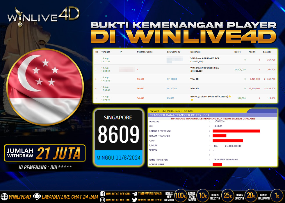 WINLIVE4D JACKPOT TOGEL SINGAPORE Rp.21.000.000.,- LUNAS